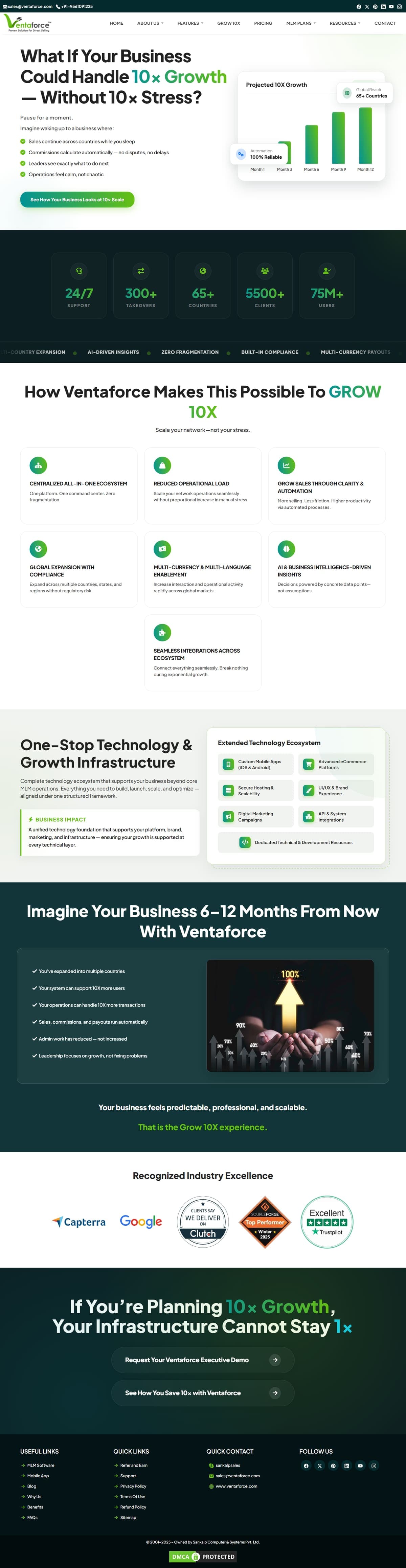 Full Ventaforce Grow 10X landing page: hero with growth chart, stats band, benefit cards, technology ecosystem, six-to-twelve-month vision, recognitions and final call to action