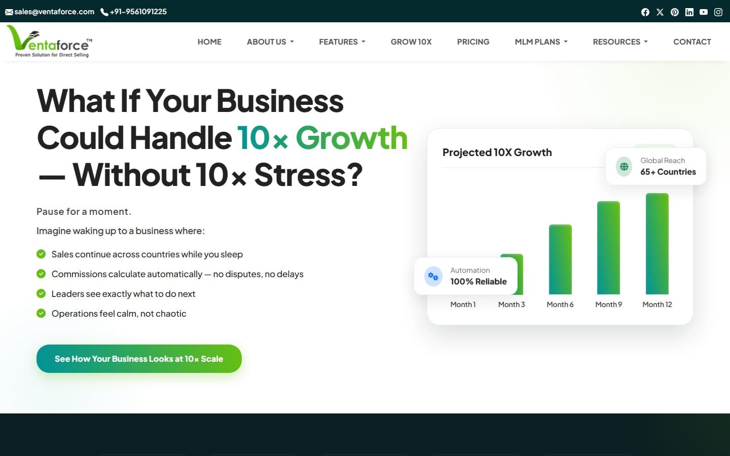 Ventaforce Grow 10X landing page hero with a projected 10X growth chart